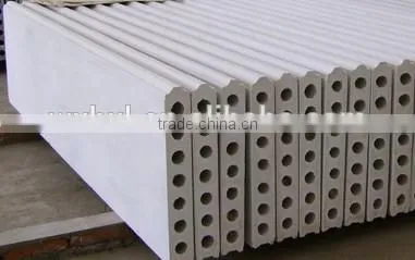GRC Panel Production Line