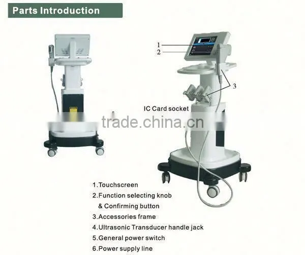 2016 Ultra Age Hifu/ Wrinkle Removal/ Skin Tightening/ Skin Whitening photo-2