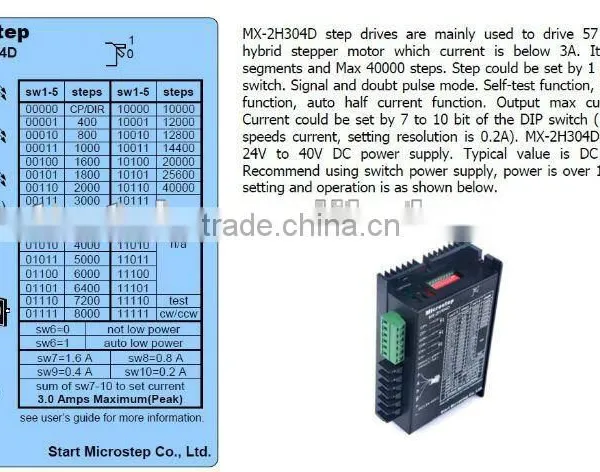 Microstep Driver MX-2H304D photo-2