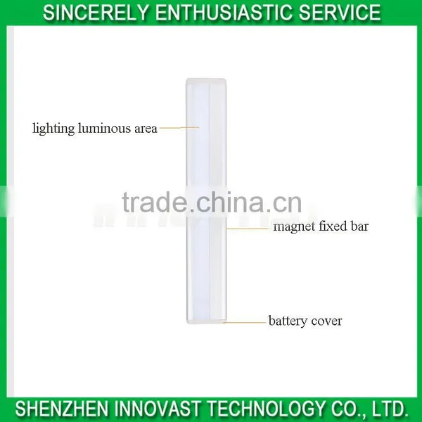 2016 Newest Technolog Human Body Infrared Induction Led Tube& IR Led Tube/infrared Sensor LED Tube Lighting photo-6