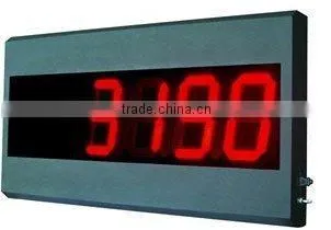 Durable Hot Sell Scale Crane With Display/JXCS-SW7W photo-4