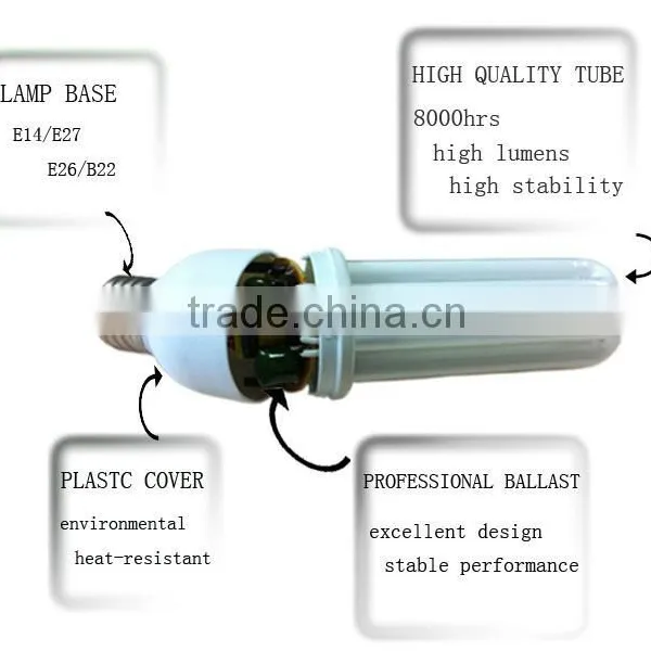 20W Tri-color 8000hrs With ISO9001 3U Energy Saving Lamp photo-2