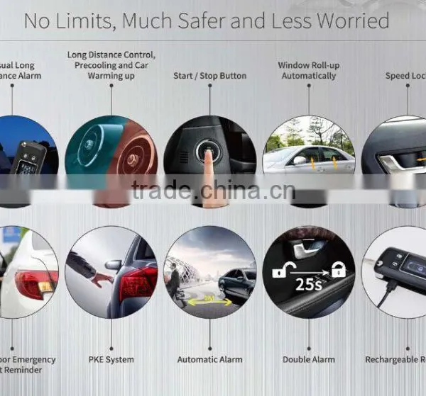 Auto Visual Smart Key System With Car Alarm for Toyota/Volkswagen photo-2