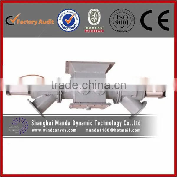 Manda Car Bulk Machine Users Supreme Quality First