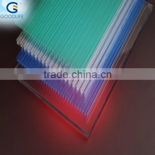 Abs Plastic Sheet for Vacuum Forming photo-3