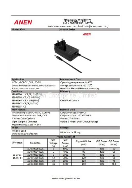 48W AC Adapter With UK Plug,GS,CE, UL Approval, VI Efficiency, 24V1A 12V2A 12V1.5A 24V0.8A Power Adapter photo-2