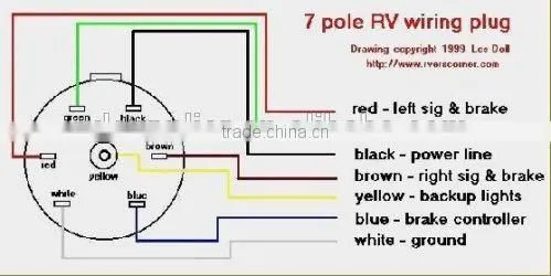 Trailer Light Plug 7 Way RV Wiring Harness 6' Cord Trailer End/7-ways Wire Harness / Trailer Cable photo-4