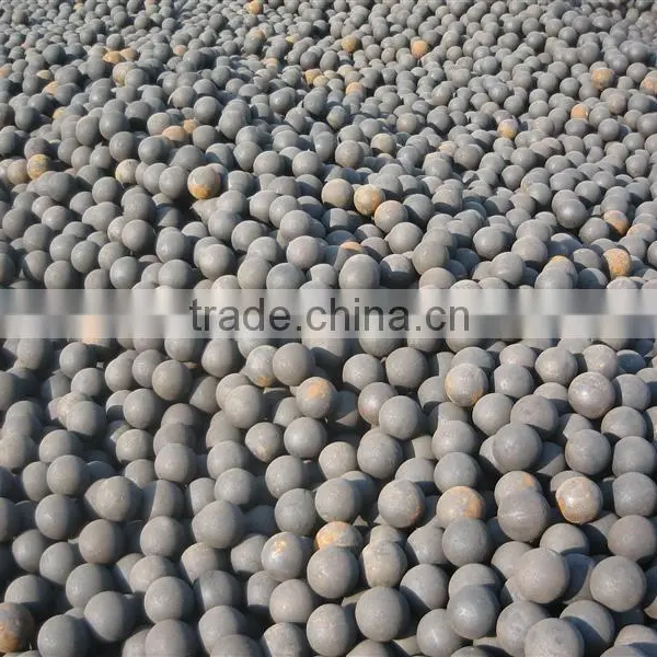 Dia 20mm B2 Forged Grinding Steel Ball Manufacturer photo-3
