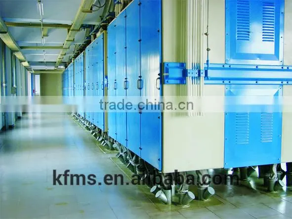 High Quality Best Price Hot Sale Complete Flour Mill/Complete Equipment Of Wheat Flour Plant