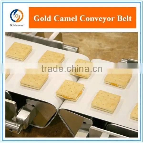 FDA White Food Grade PVC/PU Conveyor Belt for Light Industry photo-2