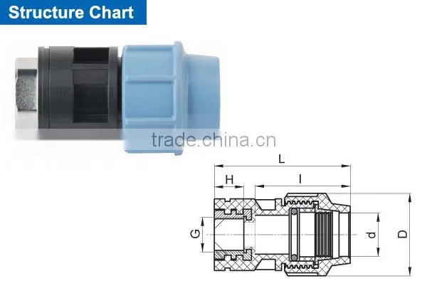 Female Adaptor With Brass Threaded Insert CPVC Pipe photo-2