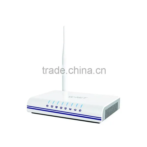 Low Price 150Mbps Wifi Adsl Modem photo-2