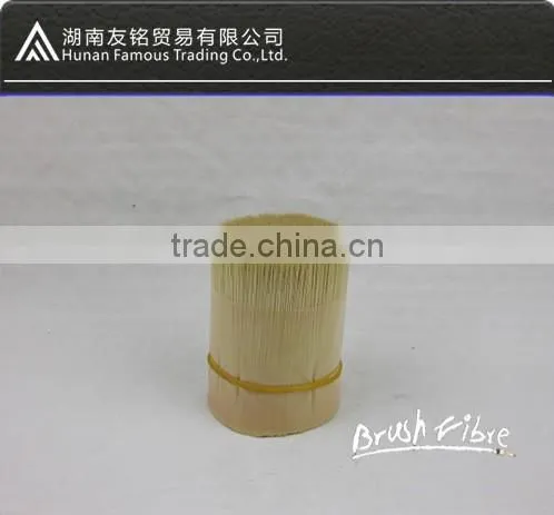 Synthetic Filament photo-2