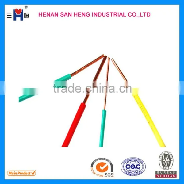(H07V-R/H07V-U) Single Core Wire photo-6