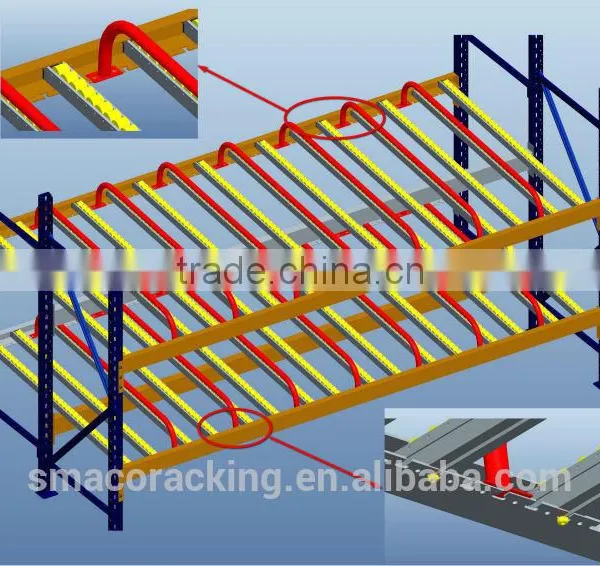 CHINA Direct Access Goods Drive-in Racking photo-5