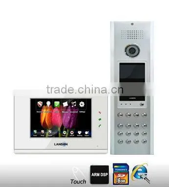 IP Intercom for aparment