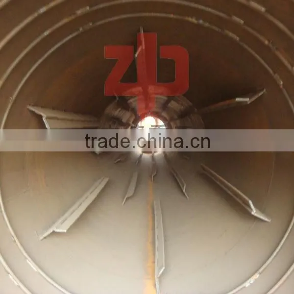 High Capacity Cassava Chips Rotary Dryer From China Leading Manufacturer With Low Price photo-5
