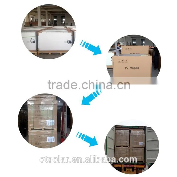 High Efficiency Best Price b Grade 255w Solar Panel photo-4