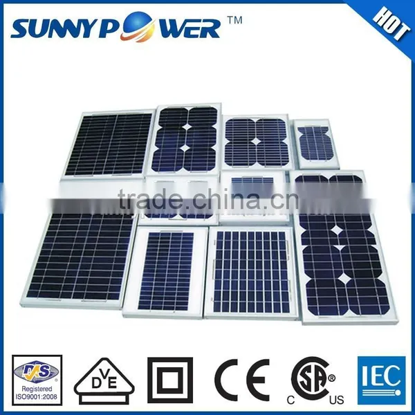 3000w Solar System photo-2