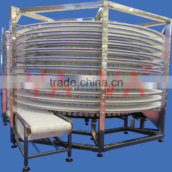 Price of Cooling Conveyor