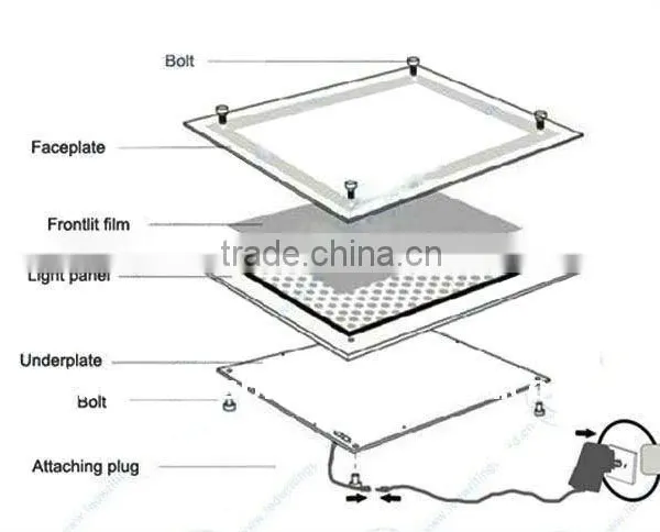 LED Slim Light Box