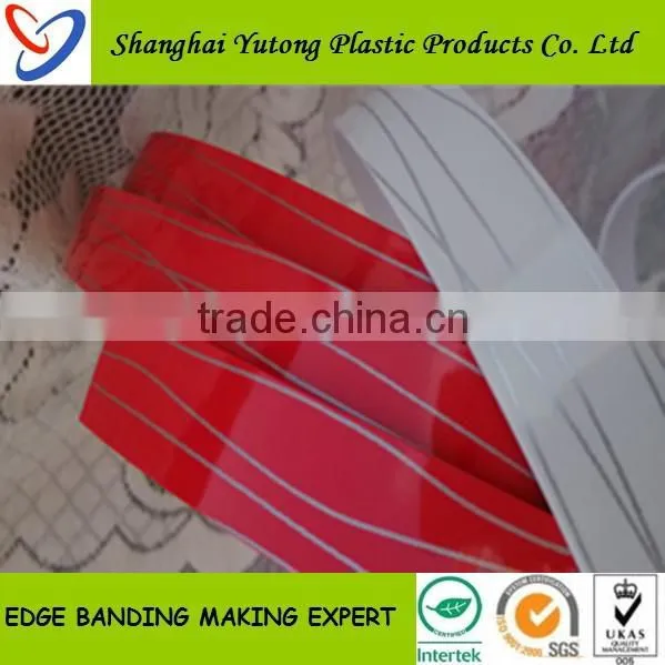 rv Furniture Plastic Shelf Edge Banding Tape Roma Quality photo-5