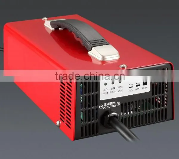 Fast Battery Charger Series photo-3