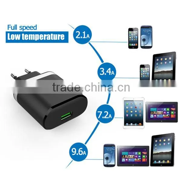 CE RoHS Certificated Popular Single USB 5V 1.5A Wall Charger With 2 Year Warranty photo-2