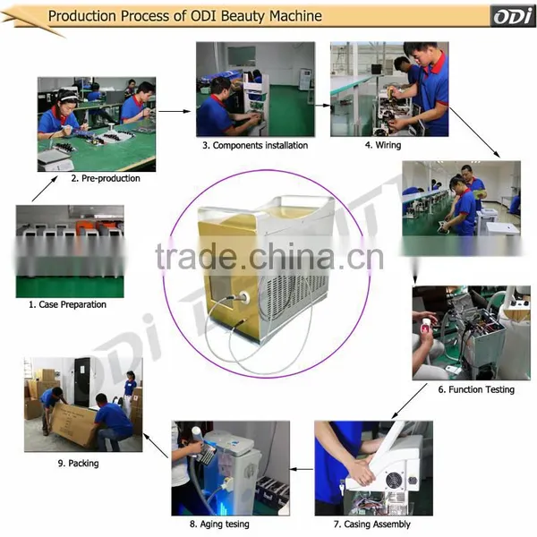 Biquartz Optical Fiber Transmission 980nm Diode Laser Vascular Remove photo-4