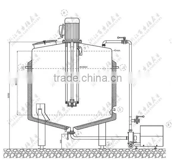 Industrial Steel Jacketed Cake Slurry Mixer With Pumps photo-6