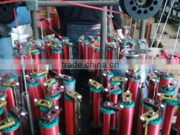 Credit Ocean High Speed Braiding Machine photo-2