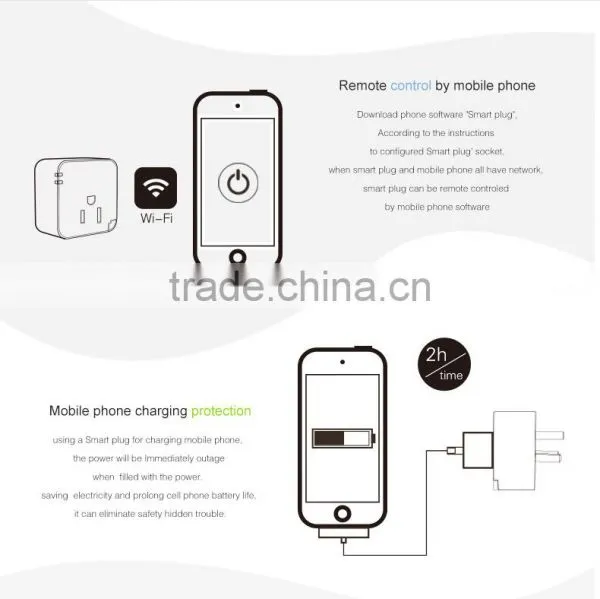 Portable Mini Power Bluetooth Wifi Wireless Wall Light American Standard Smart Plug Socket photo-5