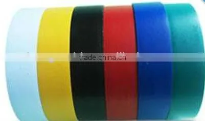 Masking Tape photo-2