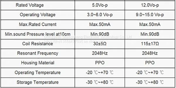 Electromagnetic Passive Buzzer Sc1614 photo-3