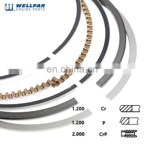Machine Auto Engine Part Engine Modle PALIO 1.8L Auto Piston Ring 80.5mm for A14195/TA.7268 photo-2