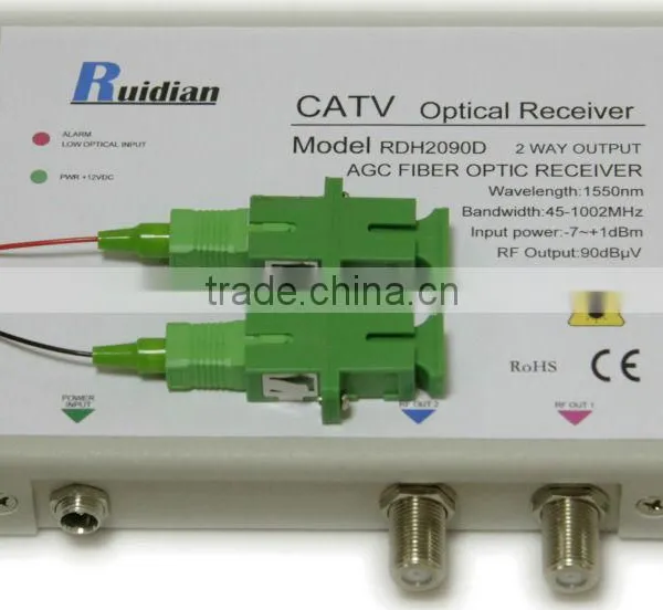 FTTH CATV Fiber Optic Node With AGC Build in CWDM photo-4