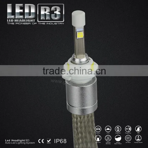 Factory Price Led Headlight 9006,led Headlight 4x4,led Headlight Car photo-6