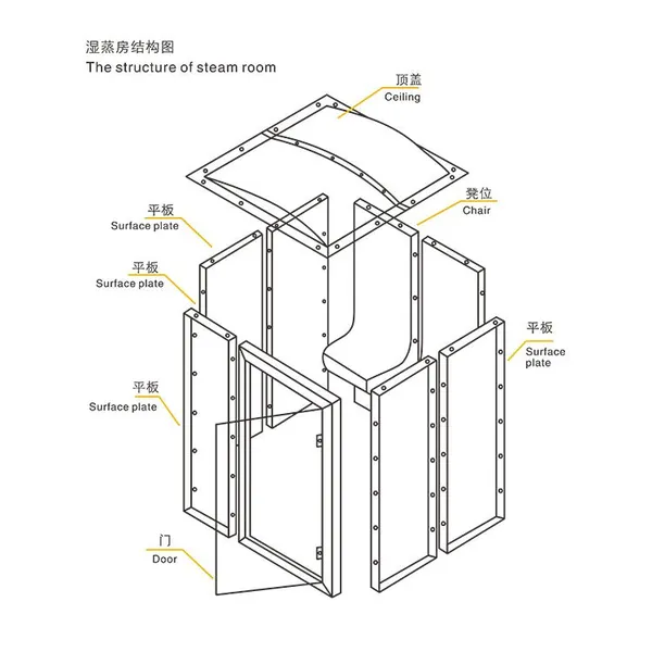 OEM Outdoor Steam Room Shower 5-6 People Acrylic Wet Steam Room photo-5