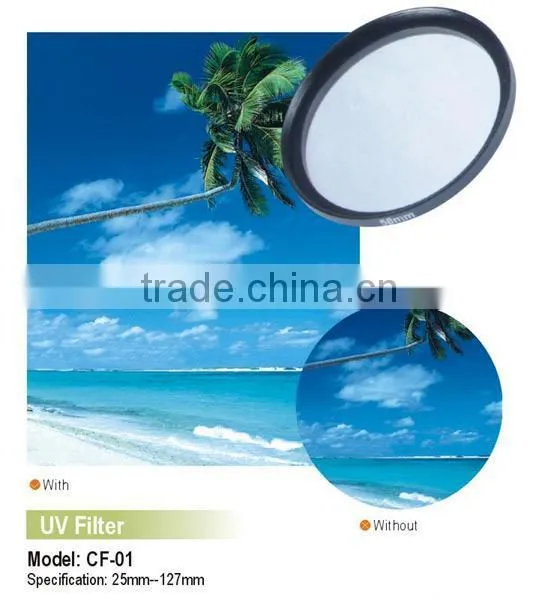 UV Filter