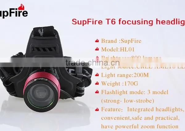 Factory Price High Lumen Adjustable Led Headlight photo-2
