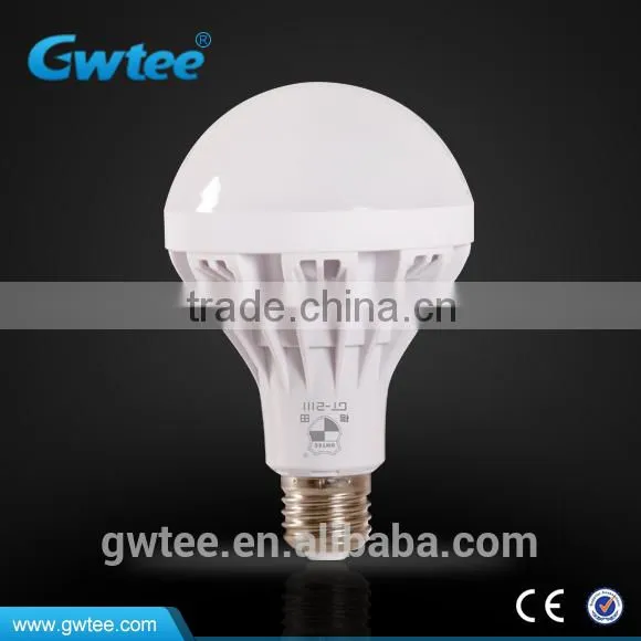E27 High Bright Led Light Bulbs Wholesale photo-4
