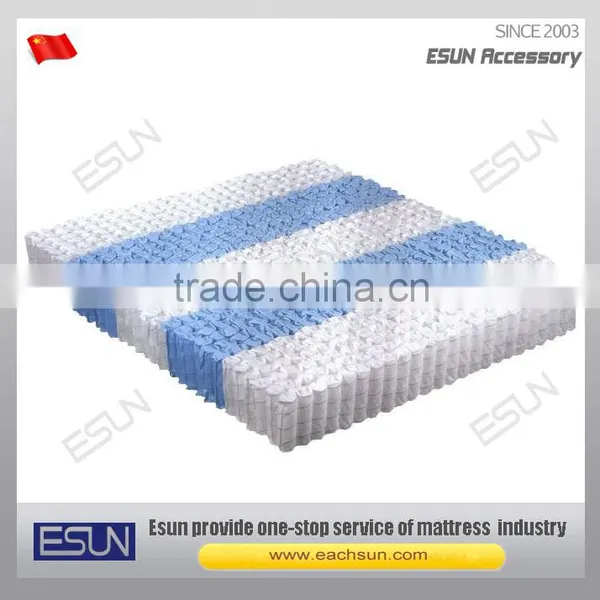 Mattress Innerspring Pocket Sprig Unit
