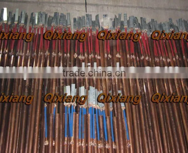 Copper Ground Rods