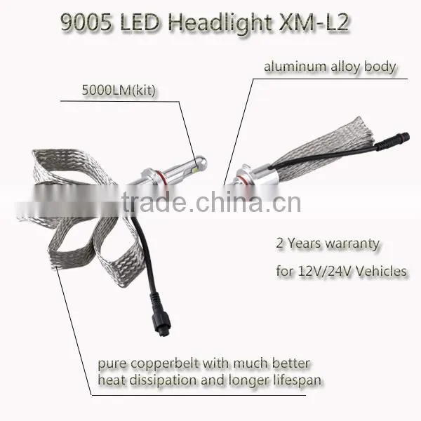 Guangzhou Car Parts LED Bulb Auto Led Headlight photo-2