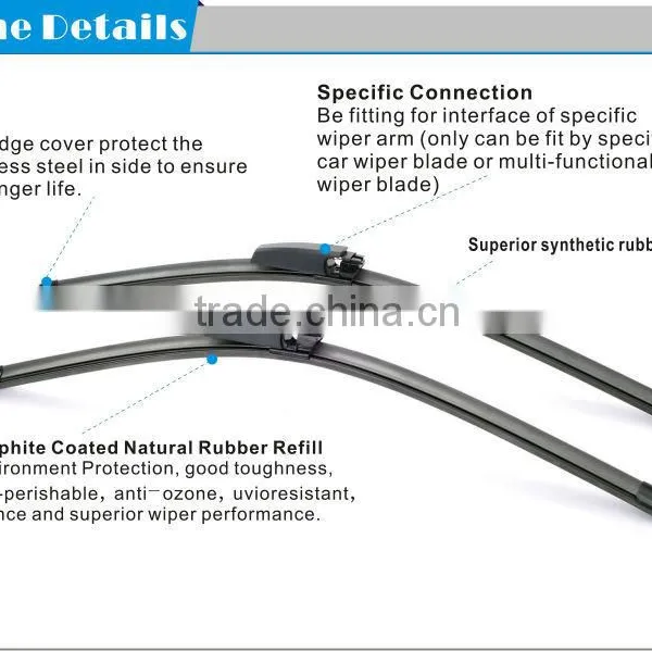 Auto Parts Waterless Car Wash Wiper Blades Car Care Products photo-2