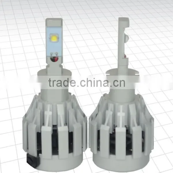 Hot Sale Auto Car Led Headlight H1 H3 H4 H7 H8 H9 H10 H11 H13 9004 9005 9006 and 9007, 2200LM LED Headlight Kit photo-2