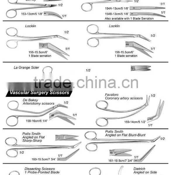 22.5 cm Mayo-Harrington Straight ,Surgical Scissor,surgical Dressing Scissors photo-4