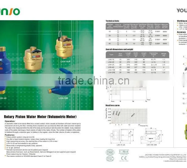 Volumetric Piston Class C Water Flow Meter photo-2