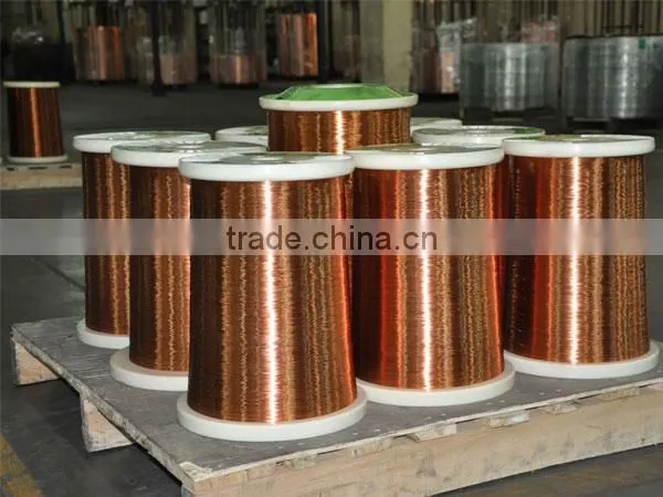 Enameled Copper Magnetic Wire photo-5
