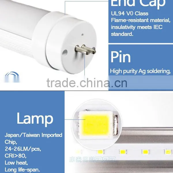 Led Tube Light Led Tube Light Aluminum+PC Cover T8 10W/18w/22w SMD2835 60,/120,/150(cm )1000-2200lm CRI 80 2 Years Warranty photo-6
